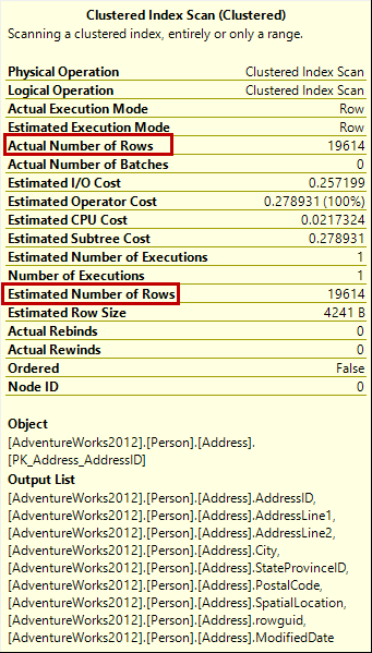 Clustered Index Scan (Clustered) tooltip