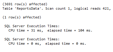 SQL Query Table Reports Data