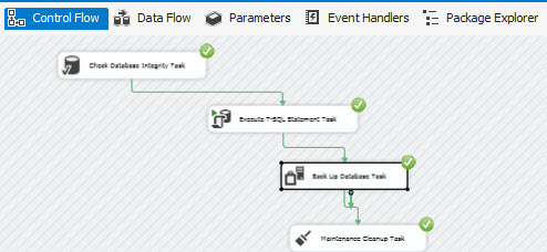 SSIS - Control Flow