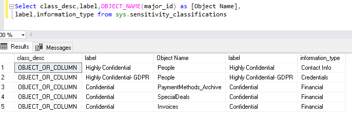 view information using sys.sensitivity_classifications