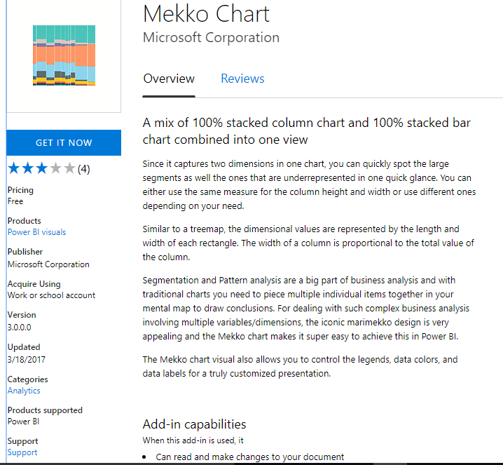 Mekko Chart in Microsoft AppSource