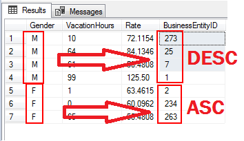 Query results when you specify the conditional order