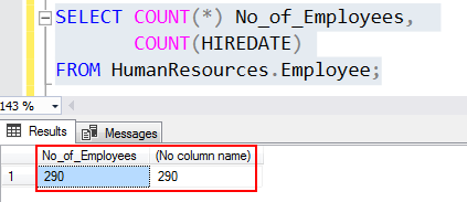 Using SQL Count for all columns and with a column name