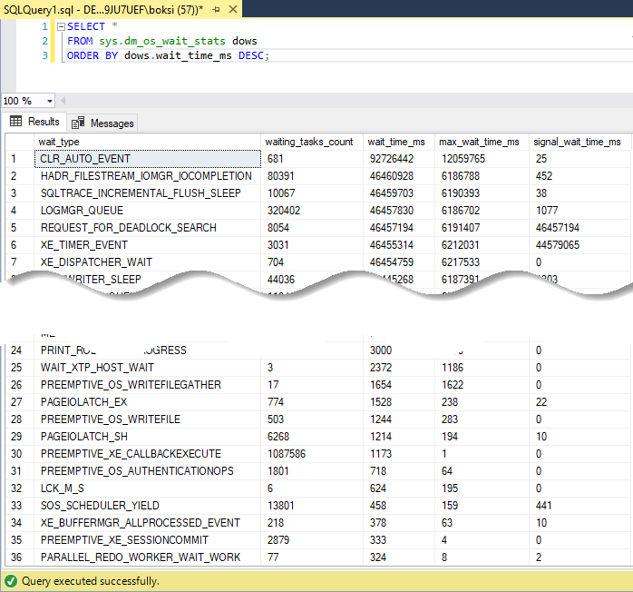 The result of this SQL Server monitoring tools query will be a running total of any time a thread waited on something