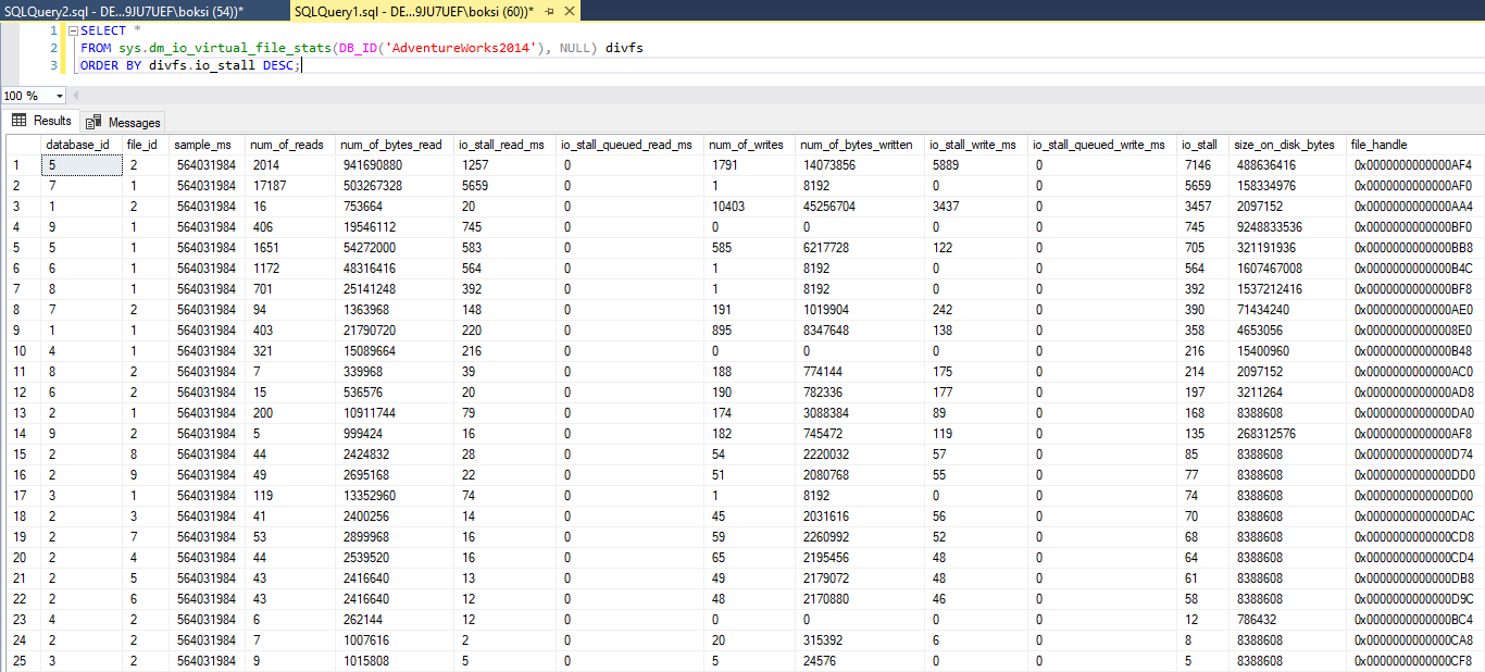 SQL Server monitoring tools query result to return latency statistics for all databases