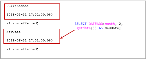 DateADD function SQL -  - SQL Convert Date