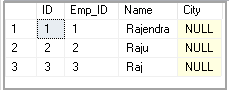 INSERT INTO SELECT examples sample data
