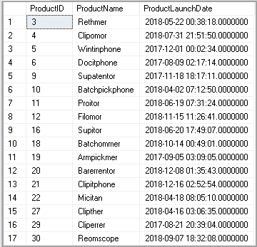 Get a list of all product except those launched in the Year 2019 using SQL Not Equal