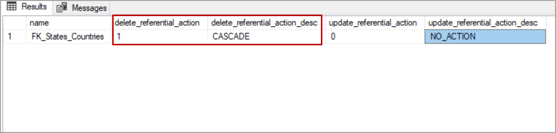 delete and update rules in SQL Server foreign key