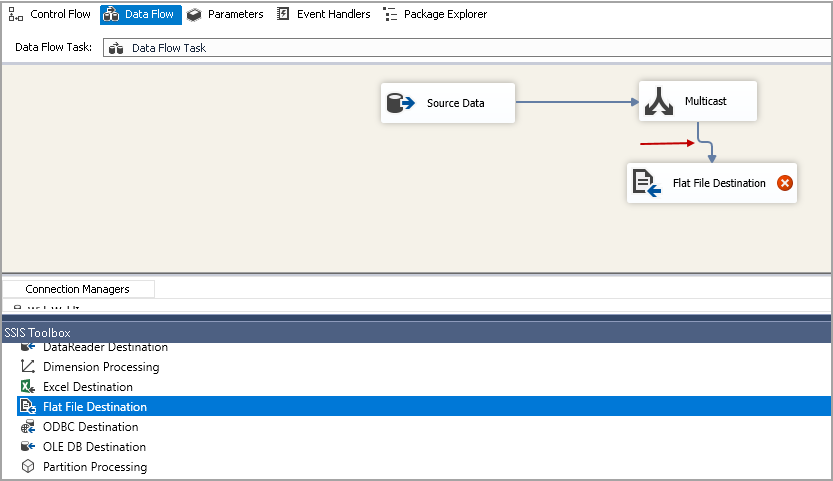 Add a FLAT file output in the SSIS Multicast Transformation