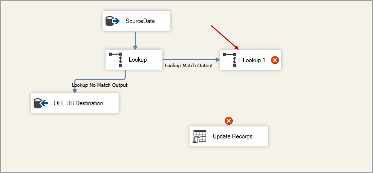 Add a new SSIS lookup Transformation