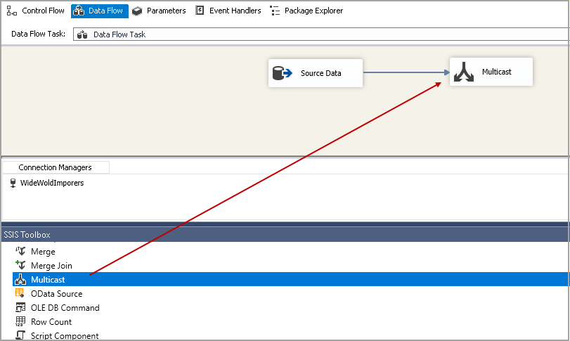 Add SSIS Multicast Transformation to configure multiple destinations