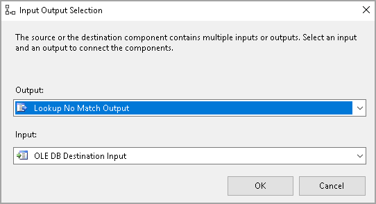 Input Output Selection