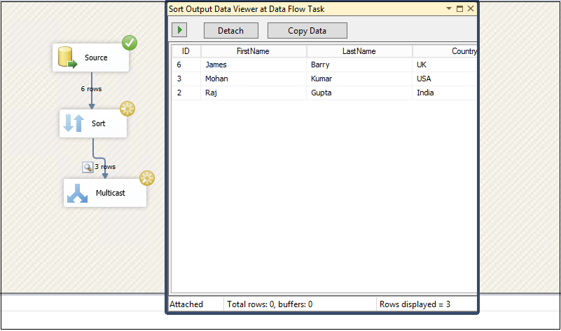Sort output data viewer at Data flow task