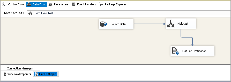 SSIS package configuration
