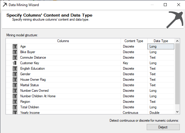 Choose correct content type for the selected input variable.
