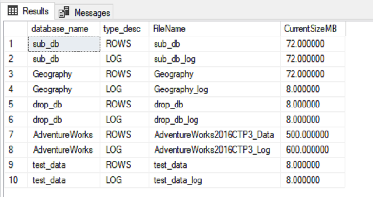 SQL Server database file size