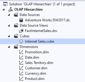 The processed SSAS OLAP cube for Internet Sales. 