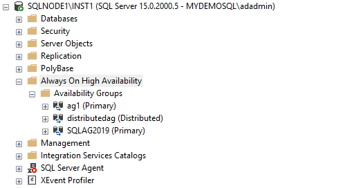 distributed SQL Server Always On Availability Group