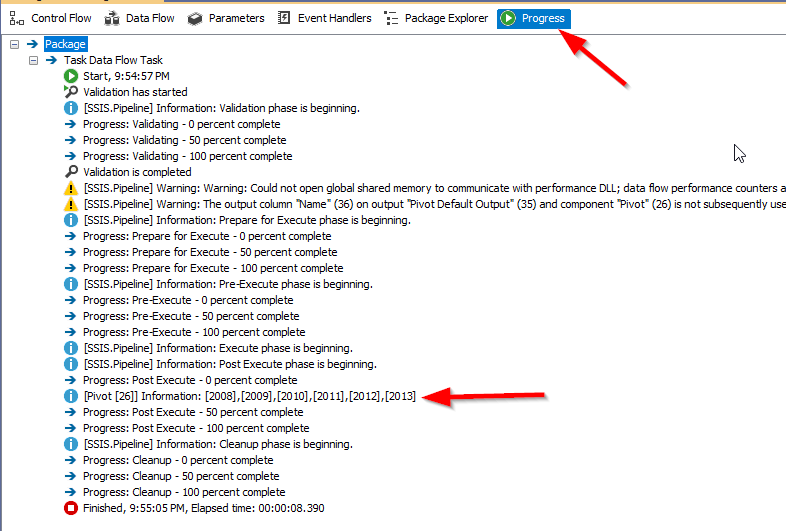 Reading the SSIS pivot transformation output