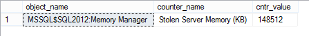 Dialog showing values of the Stolen Server Memory (KB) metric