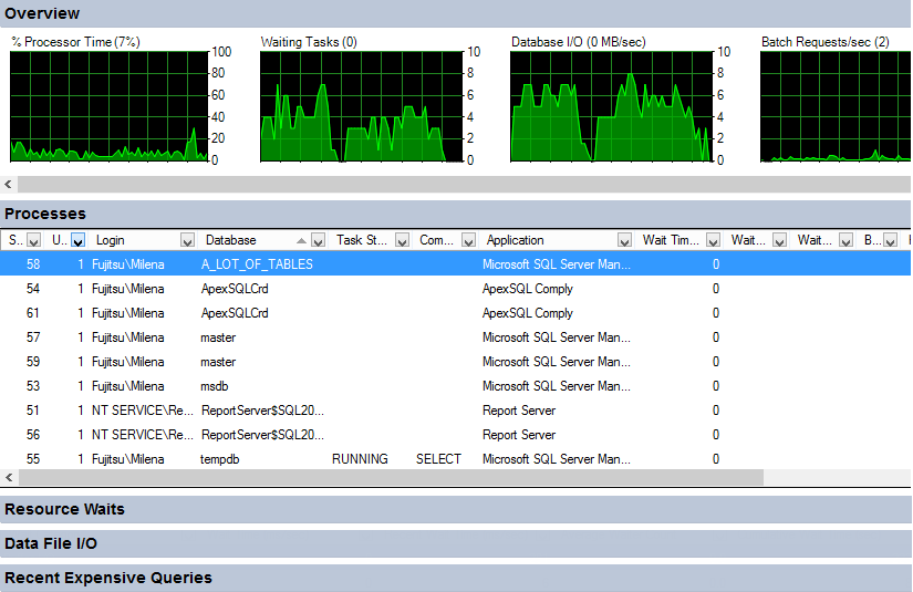 SQL MANAGEMENT STUDIO ACTIVITY MONITOR