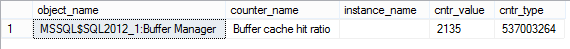 Dialog showing Buffer cache hit ratio value