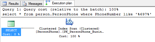 Dialog showing an additional Execution plan tab appearing in the results pane