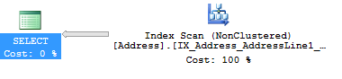 SQL Server query execution plan - NonClustered Index Scan