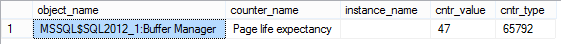 Dialog showing values for the Buffer Manager Page life expectancy