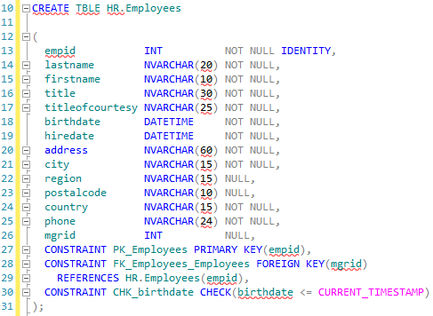 and keyword in sql