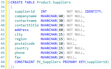 Properly formatted T-SQL code