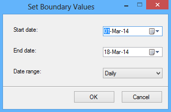 Customizing date range and setting start and end date for each partition