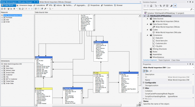 date in from how sql month extract OLAP extract an How effectively cube to from data by date in from how sql month extract OLAP extract an How effectively cube to from data by