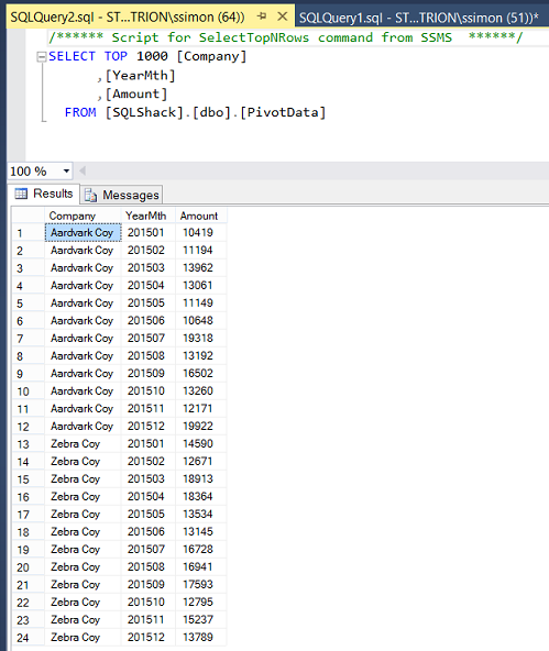 sql server reporting services grouping data