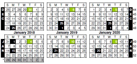 Implementing Different Calendars In Reporting