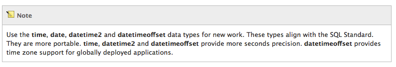 SQL DateTime data type 