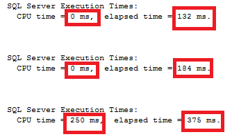 SQL Server Execution time