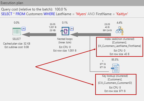 legacy data a structured methodology for device migration in