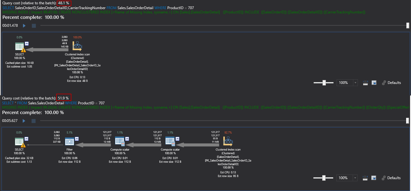 How to design SQL queries with better performance: SELECT * and EXISTS ...