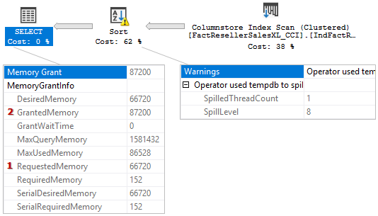 SQL Sort Spill in a Batch Mode