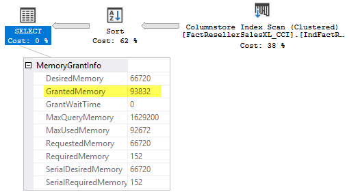 memory grant in SQL Server Execution Plan