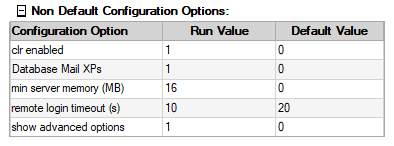 List of non-default configuration options on a SQL Server instance