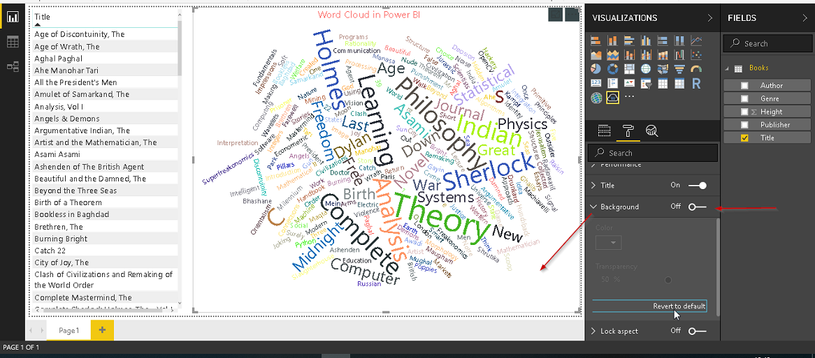Define Background  in Word Cloud visuals