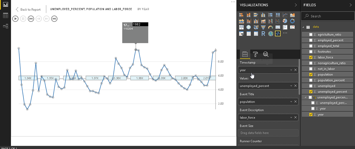 View sample data for example 2 in Power BI