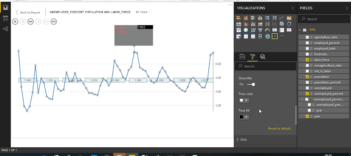 We can view Pulse chart for example 2 dataset.