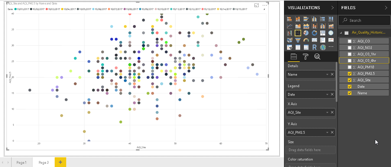 Hexbin Scatterplot- Scatter Chart with various data points