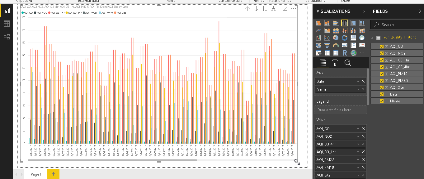 Hexbin Scatterplot- View sample DataSample data chart
