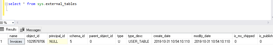 PolyBase catalog view sys.external_tables