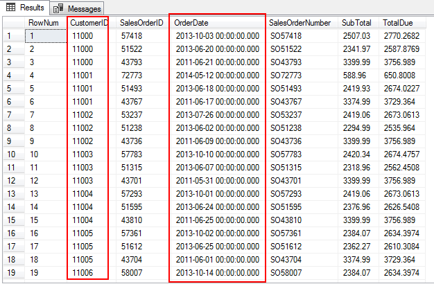 Sql server 2016 row_number